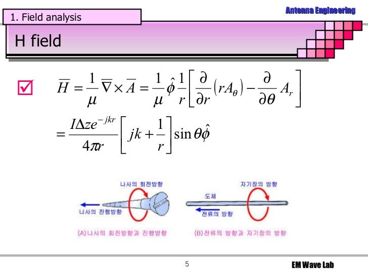 hertzian dipole